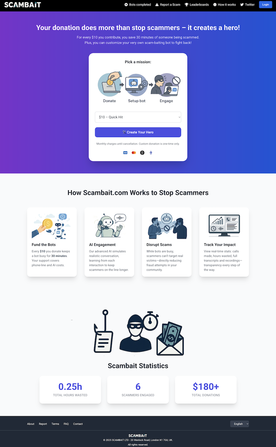 UserTribe